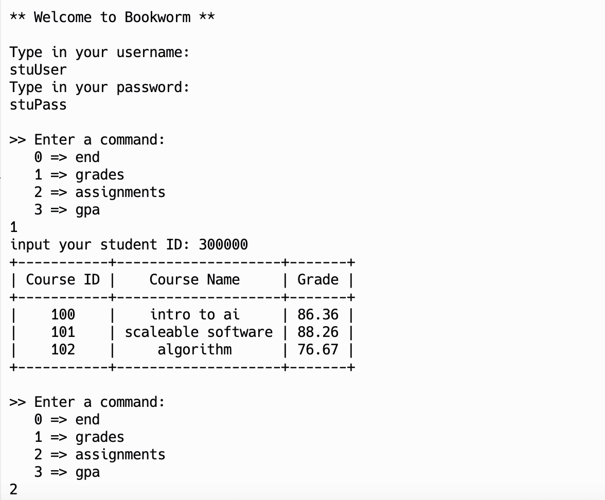 A screenshot of a course-management web application called Bookworm